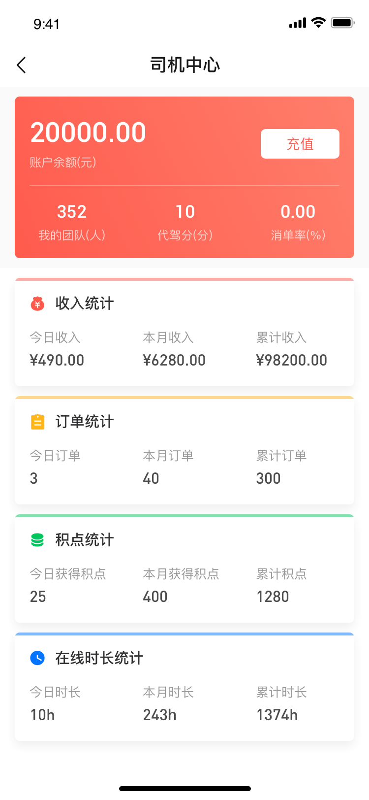 司機中心