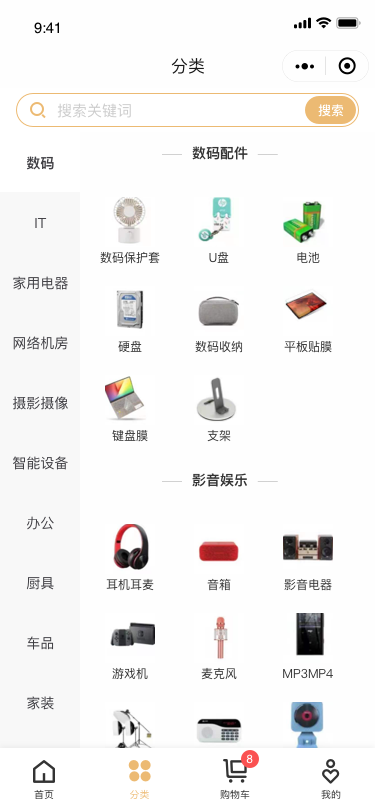 分類列表