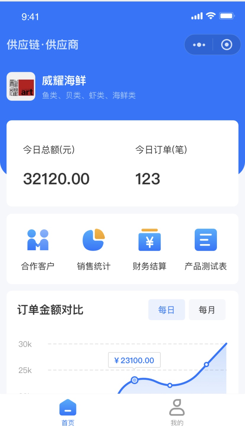 供應商首頁