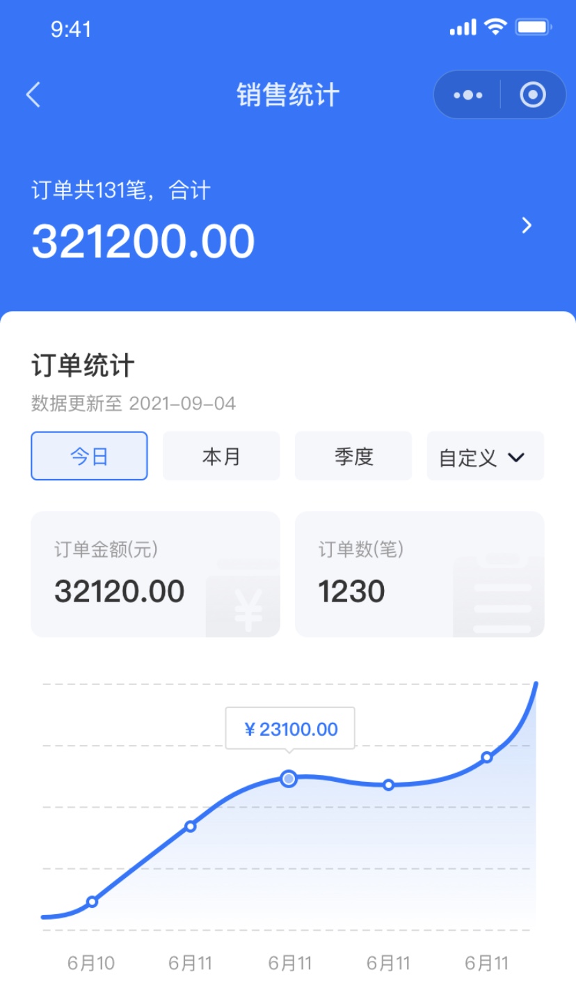 銷售統(tǒng)計