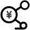 分銷系統(tǒng)